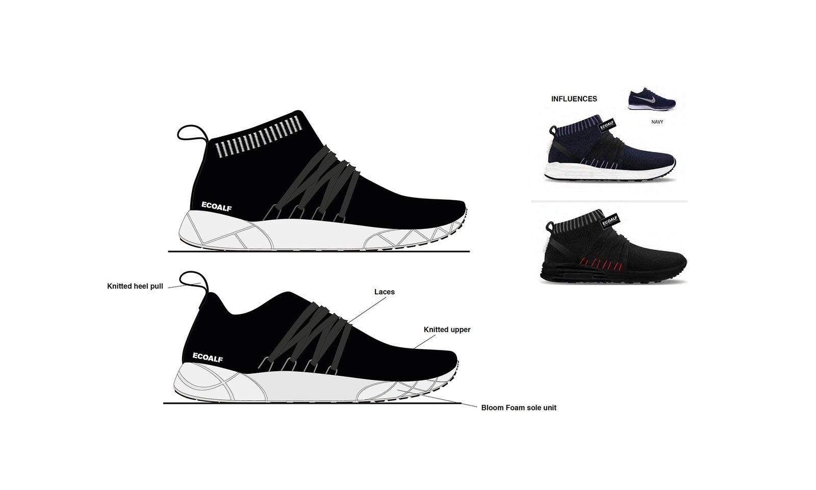 Brand Design. Logo Design.WordPress Website. Brand Guidelines. Margate