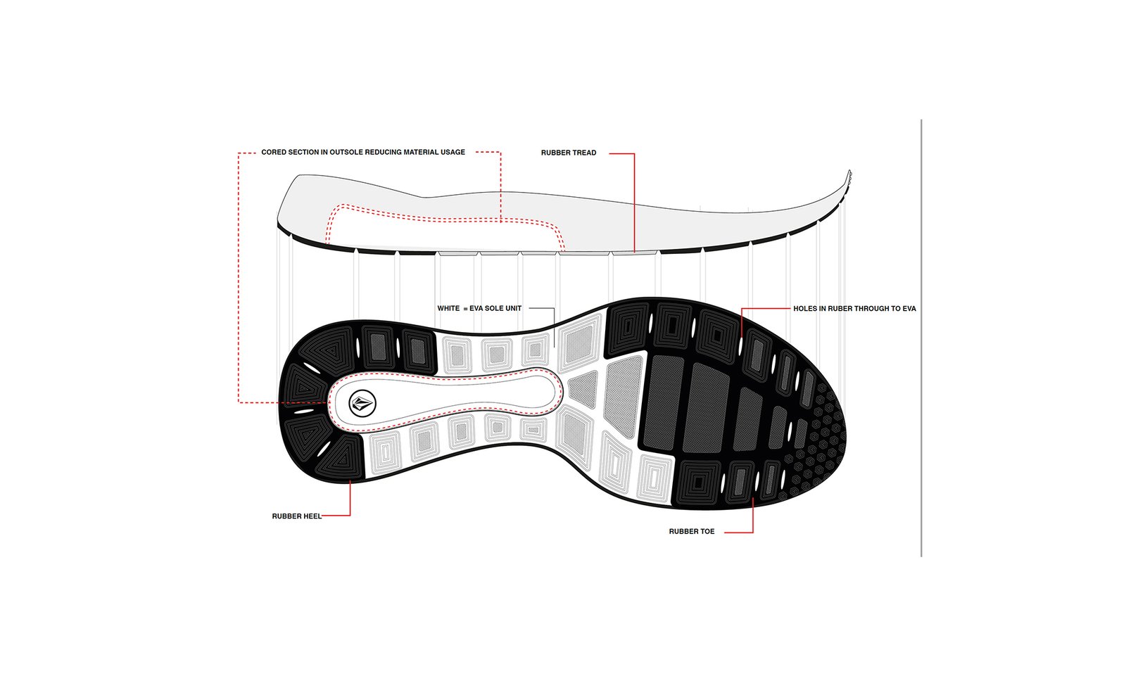 Brand Design. Logo Design.WordPress Website. Brand Guidelines. Margate